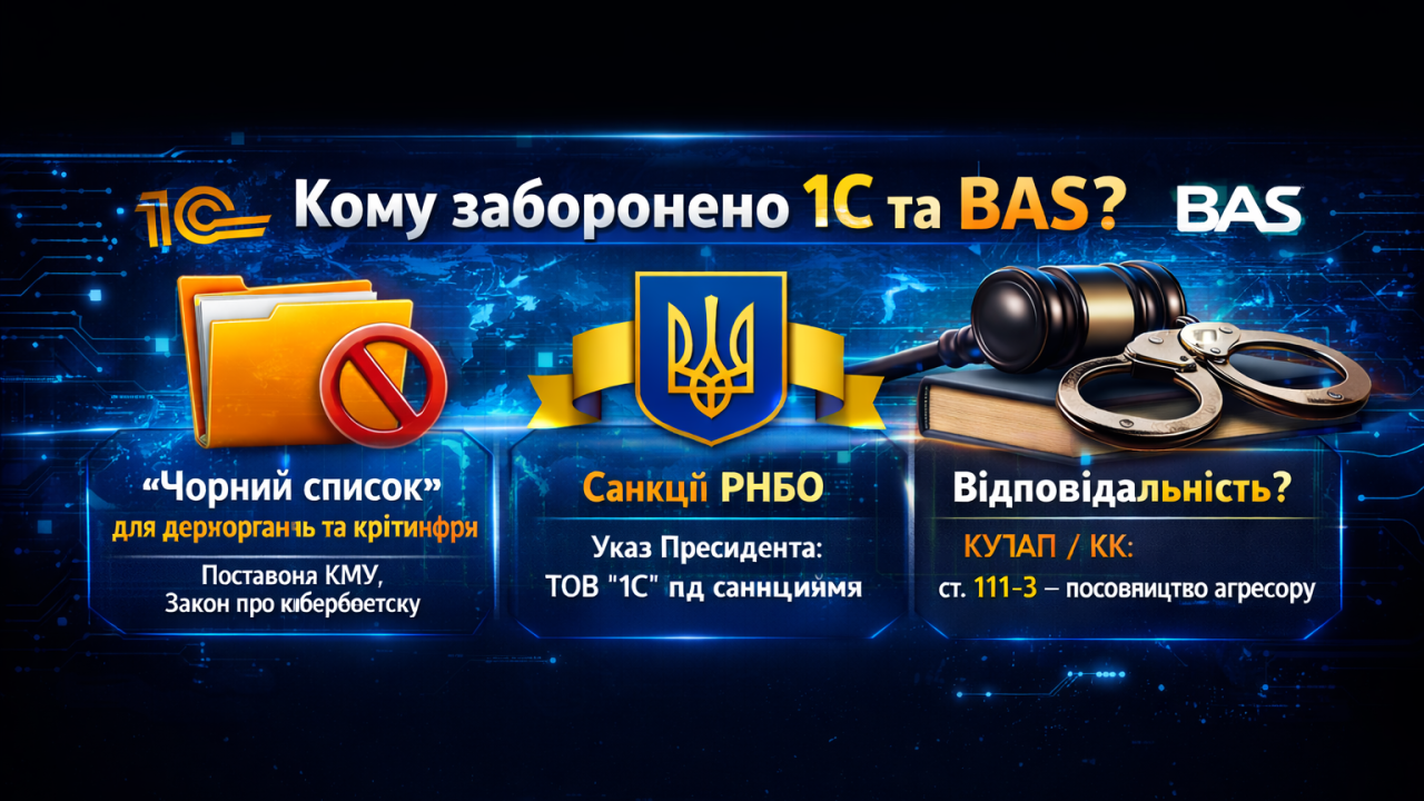 Кому заборонена 1С